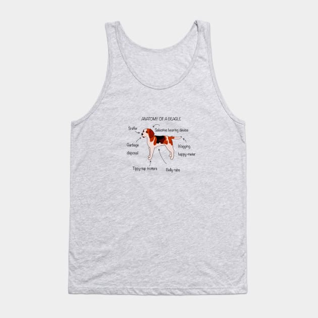 Anatomy of a beagle Tank Top by bumblebeebuiscut